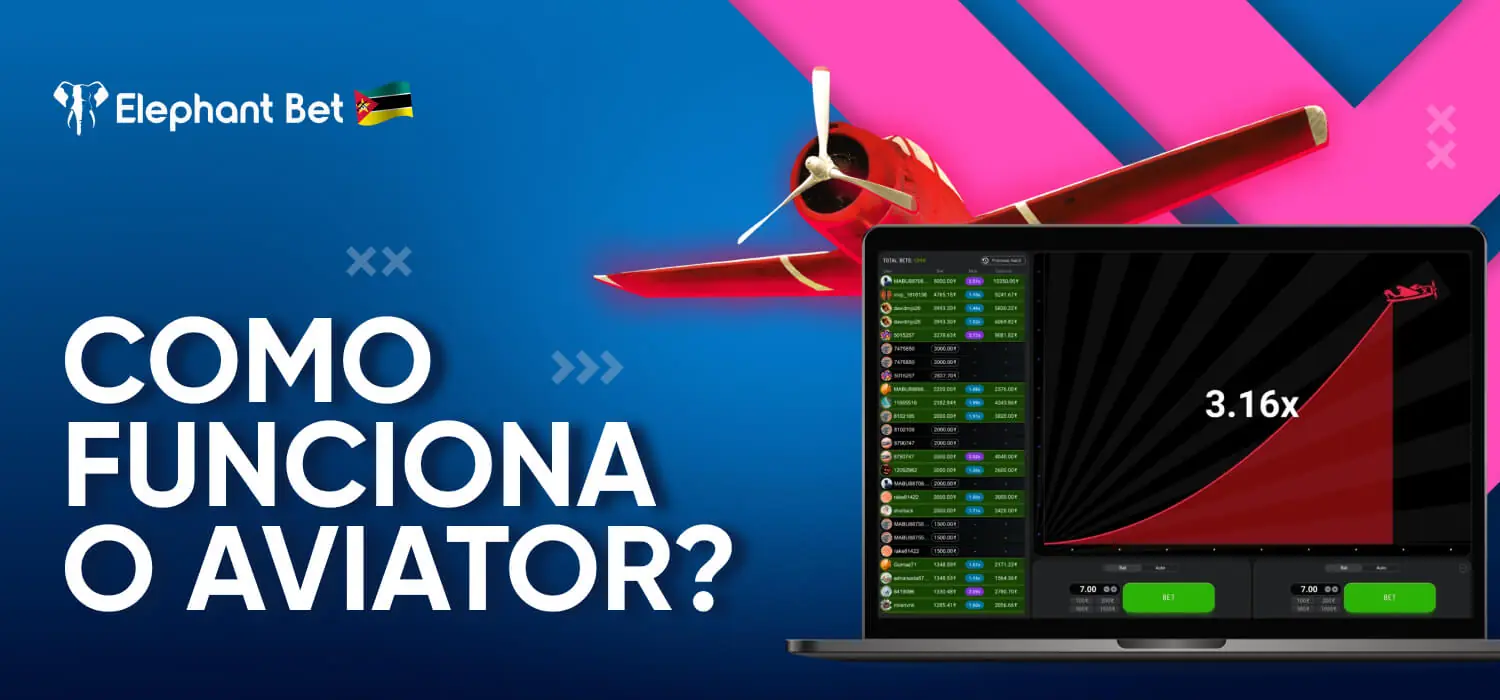como funciona o aviator elephantbet