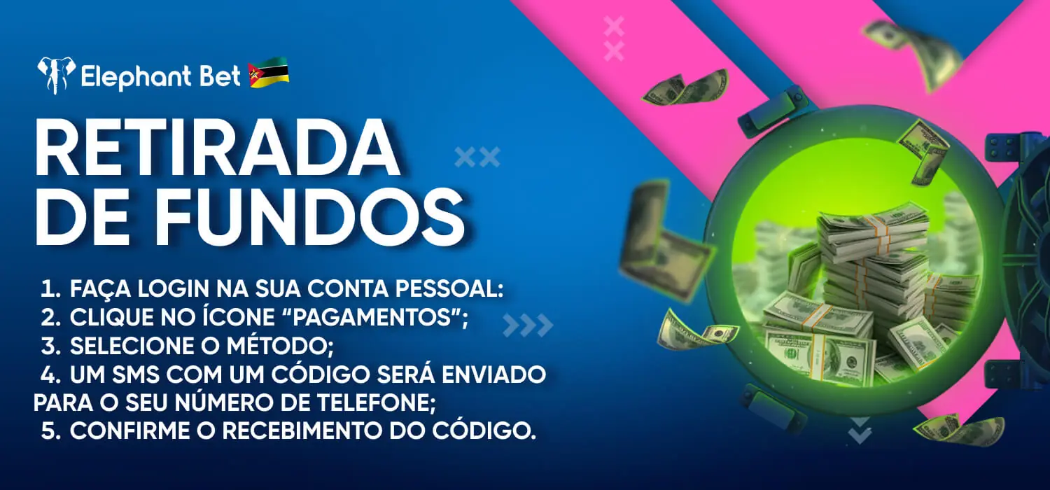 retirada de fundos